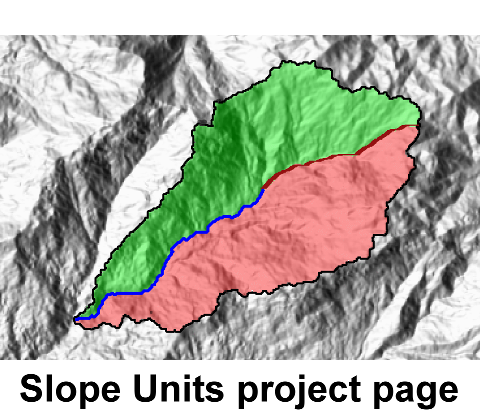 Slope Units